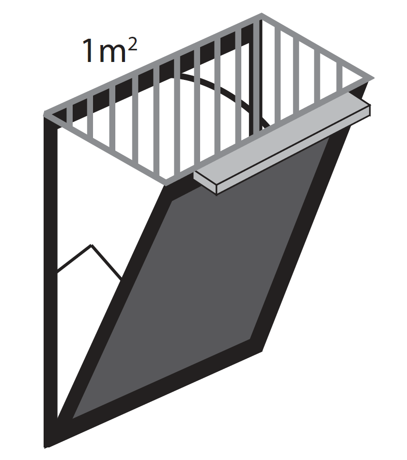 Minimalna površina odimljavanja