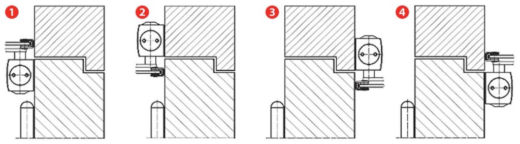 Geze način montaže