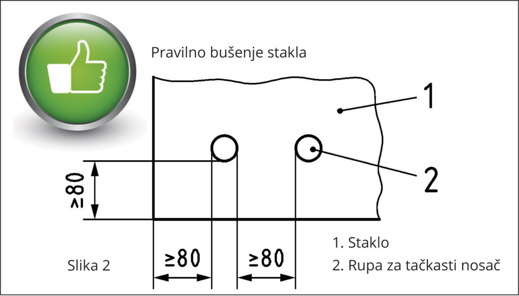 Pravilno bušenje stakla