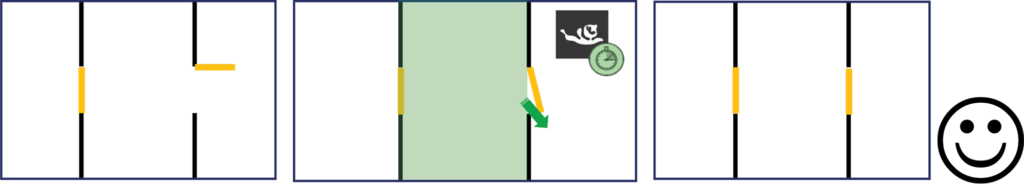 Situacija 2 - Geze TS 5000 SoftClose