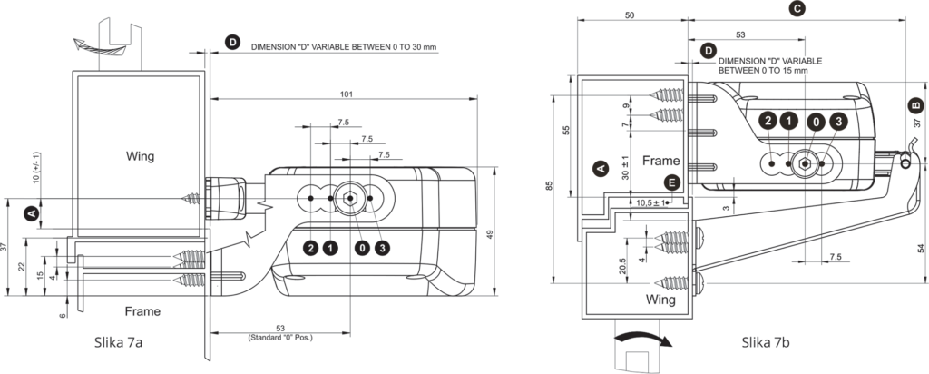 Slika 7 - Geze EOL N montaže