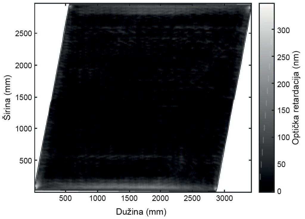 Slika 6. Slika koja prikazuje optičku retardaciju